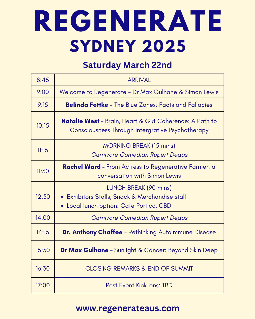 Sydney Pass - 22.03.25