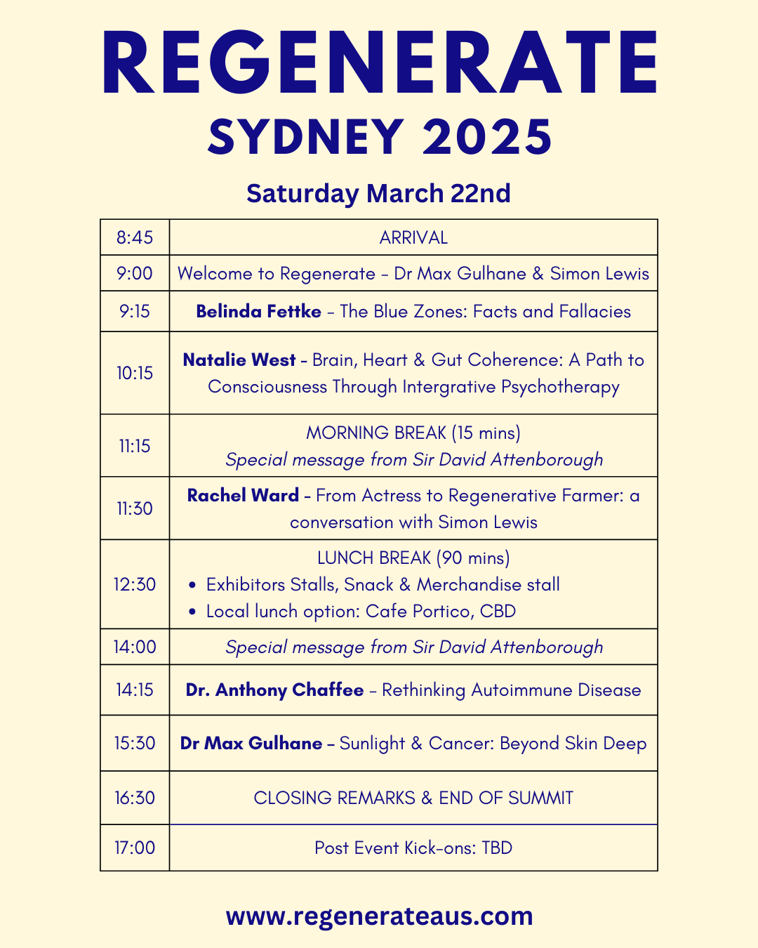 Sydney Pass - 22.03.25
